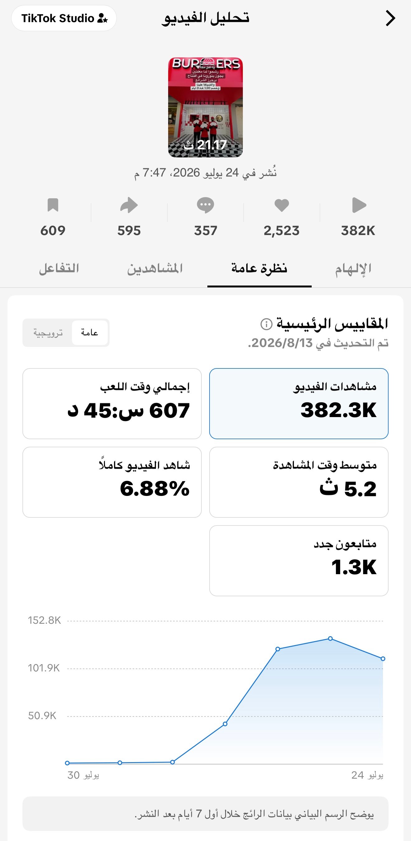 Media Buying 4